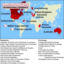 James_Stuart_Infographic
